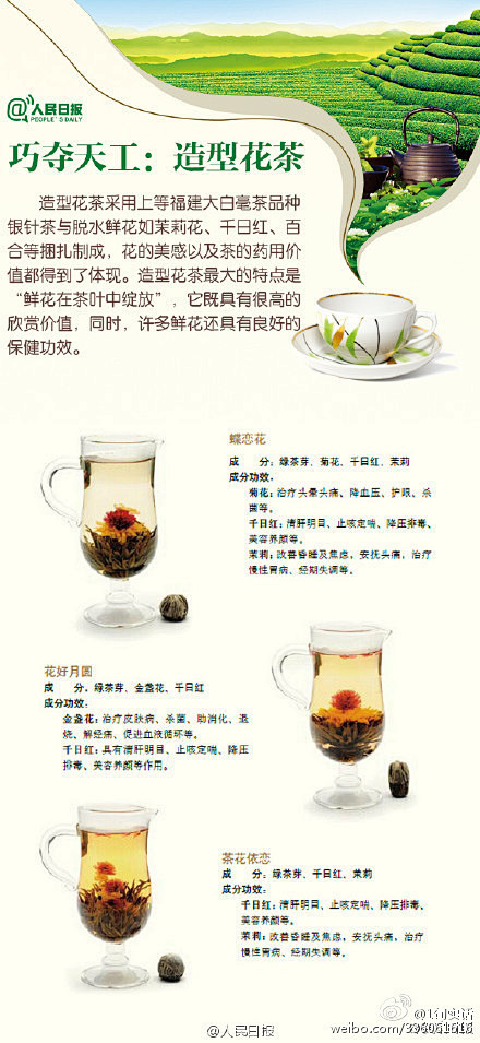 关于中国茶的知识 