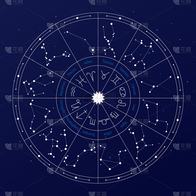 星座,背景,矢量,星系,绘画插图,标志,数码图形,极简构图,分离着色