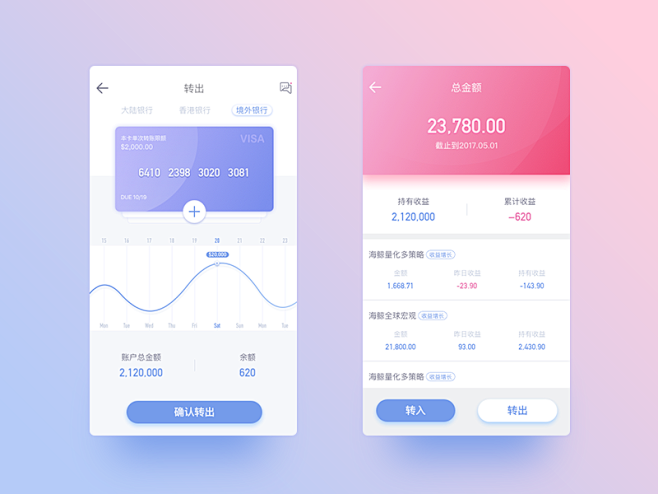 UI100Day,UI设计师学习习惯培养...