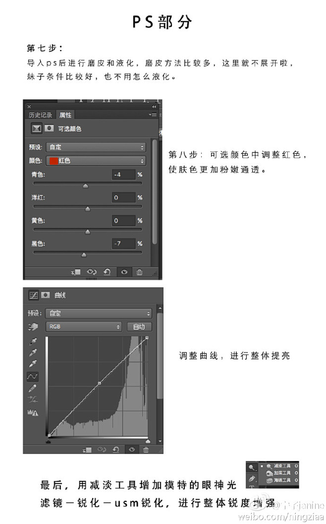 【日系通透人像调色思路】 
作者：@宁子...