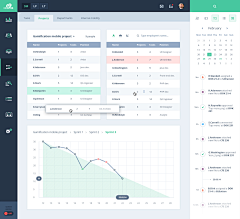 GKin先生采集到Dashboard