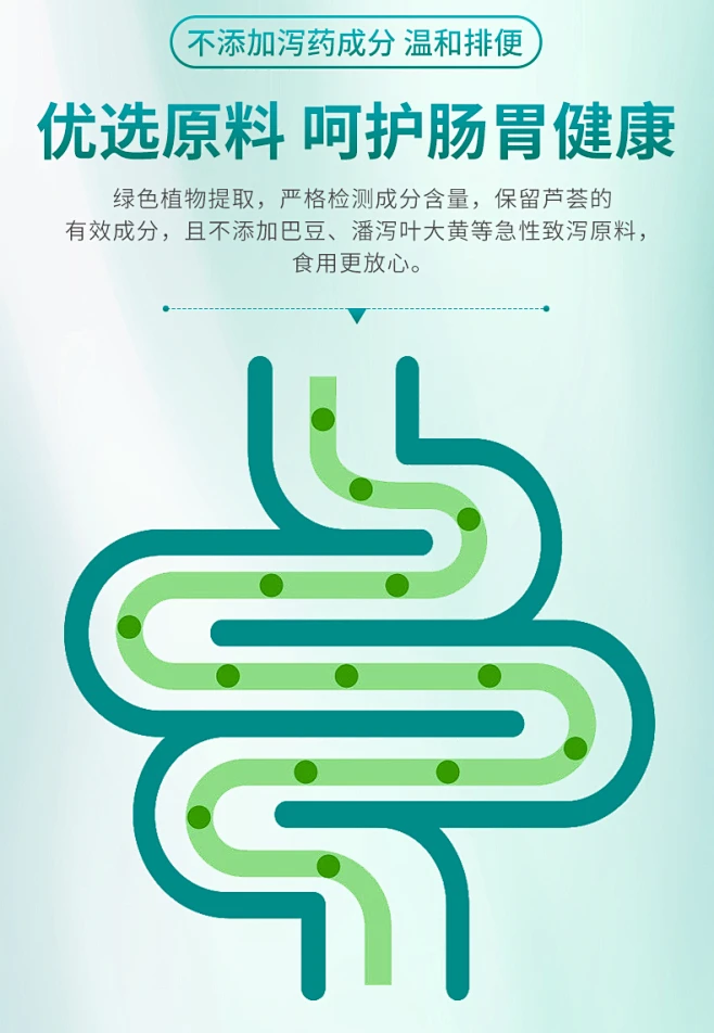 芦荟软胶囊通便排宿便便秘者润肠道排便清肠正品官方旗舰店保健-tmall.com天猫-花瓣网