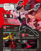 PS4/PS3《女神异闻录5》本周电击杂志图，各主人公们的怪盗装详细介绍