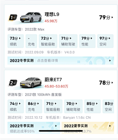 静仔仔爱吃肉采集到数据小卡片