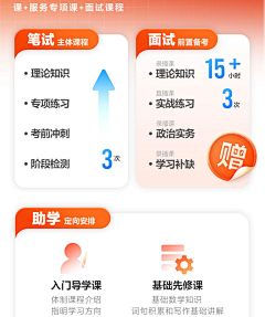 卖内目qing采集到详情页模块