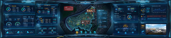 ui设计-数据可视化-界面设计-大数据-...