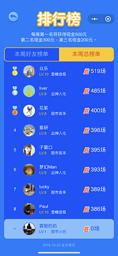 胡萝卜er菌采集到页面
