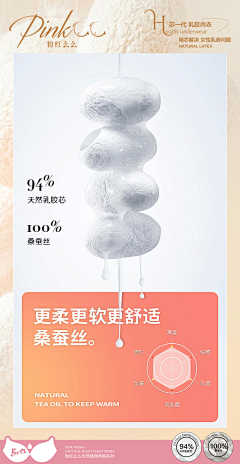 Ji0UmZ7O采集到文案排版参考