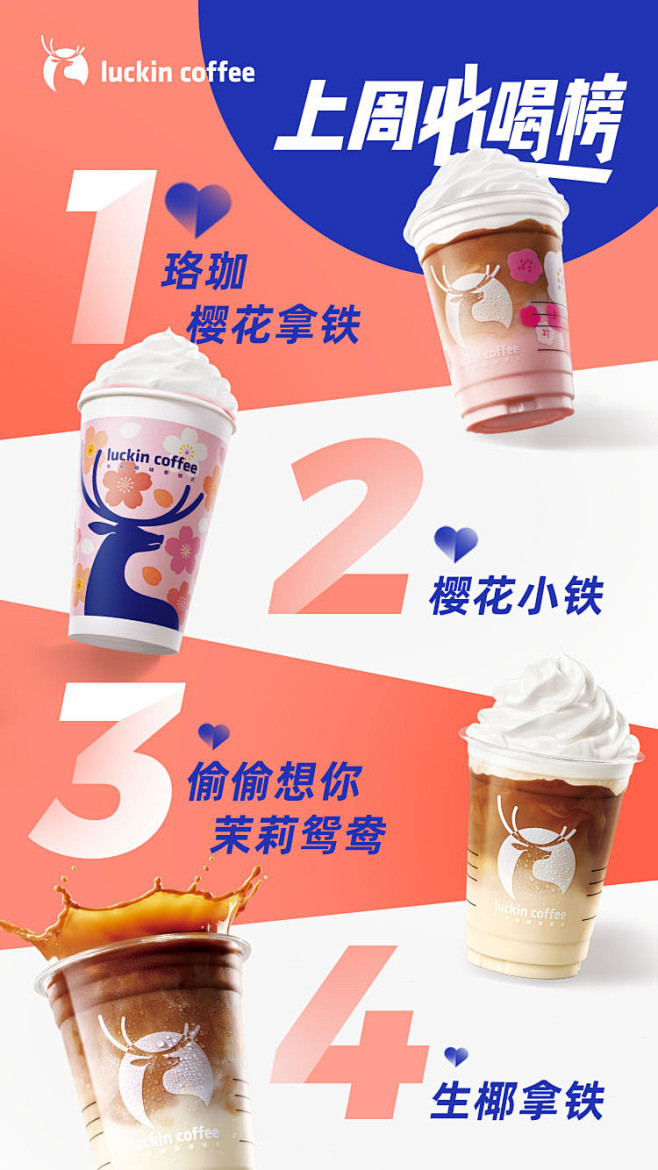 瑞幸咖啡海报排版咖啡美食海报参考奶茶图文...