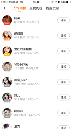 莫以执着心采集到【APP--列表页】