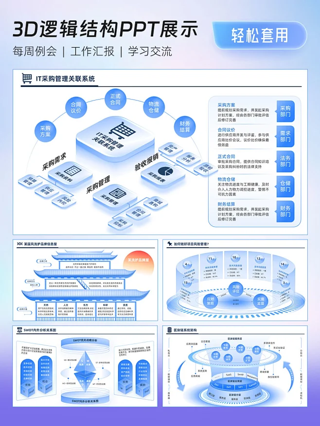 3D流程结构PPT模板-花瓣网