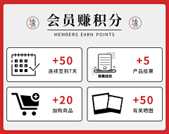 李雅楠的巧克力采集到活动玩法