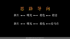 林秝采集到方案使用