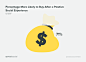 The Q1 2017 Sprout Social Index | Sprout Social : In this data report, we look at the data behind the various social generations to see how each group differs when interacting with your brand.