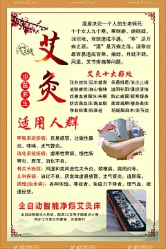 艾灸适应人群  - 源文件下载【酷图网】中医针灸,艾灸海报,中医艾灸,艾灸展板,针灸艾灸,水墨中国风,中国风水墨,艾灸,针灸,中国风艾灸,水墨针灸,针灸海报,针灸展板,针灸广告,艾灸宣传海报,艾灸宣传,艾灸广告,中医传统针灸,中医传统艾灸,传统艾灸,传统针灸,艾灸文化,针灸文化,针灸简介,艾灸简介