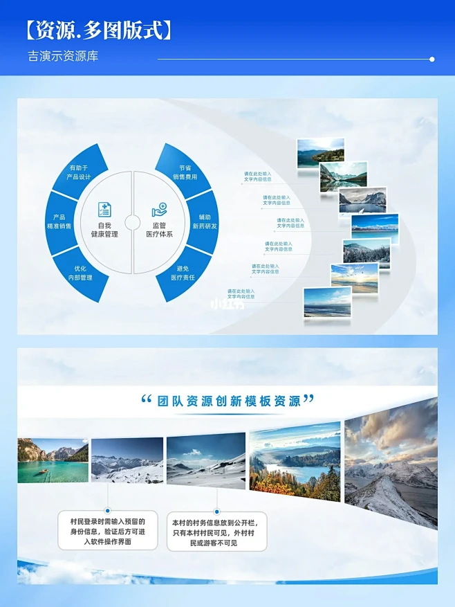 资源|这是一份定制级的多图排版ppt模板！-花瓣网