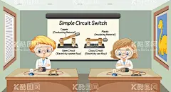 卡通儿童  - 源文件下载【酷图网】卡通儿童,卡通职业,卡通人物,小孩卡通人物,小孩卡通形象,儿童卡通,扁平卡通人物,矢量卡通人物,可爱,卡通,人物,人物卡通,Q版人物,扁平男孩,动漫人物,幼儿园卡,