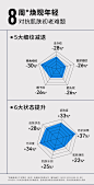 【丁香医生共创】瑷尔博士闪充精华液面部抗皱抗初老抗氧紧致保湿-tmall.com天猫