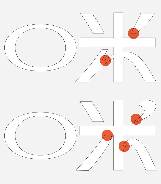 Amiami Brand