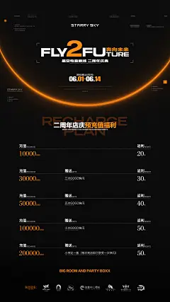 周年庆酒水单充值方案海报02