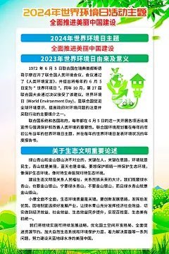 简约2024世界环境日海报