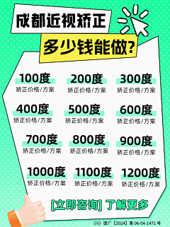 ♚lannan采集到眼科类