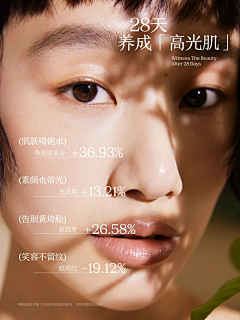 tPLjDeCA采集到1