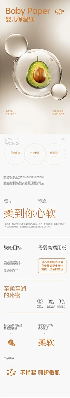 半马 | Corou可心柔纸巾单品全案策划-包装集合篇平面设计