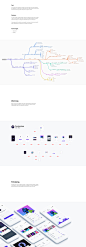 Pandora - Music Player : Listen offline any track or music list on your iPhone, iPad or AppleWatch to be with you whenever you go. Join songs, artists, audio Channels streams, playlists of the best Users according to your choice. 