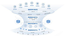 iLF8okxN采集到排版