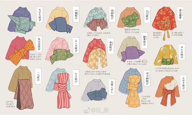 江户时代和服腰带的各种绑法 (via.大和乙女画家 撫子凛)