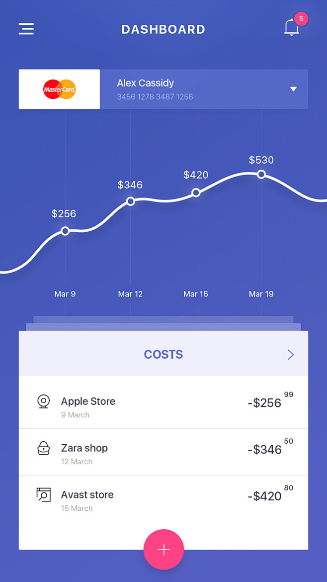 Free bank app statis...