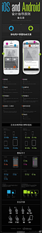 ios和android 设计指导原则