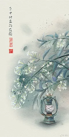 国风水彩手机壁纸分享~

柿子-喜柿多多|好柿发生
柚子-保佑平安
葡萄-葡萨保佑
夹竹桃-孤傲清绝
桂花-大福大桂...展开全文c