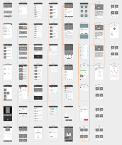 一只恋家的蟹蟹采集到UI『APP』01-原型线框图-逻辑架构-Axure