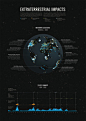 Designspiration