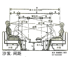 记忆的永恒0817采集到人机工程学相关