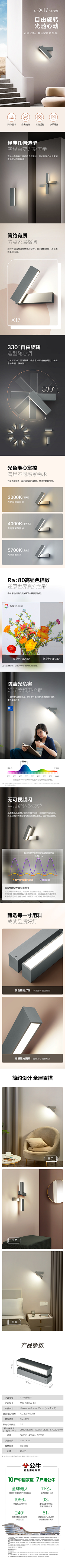 是我的笑脸圆圆采集到电商页面(原创板)