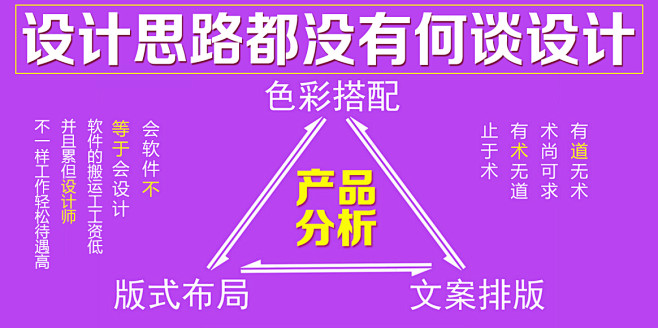 产品分析、文案排版、版式布局、色彩搭配
...