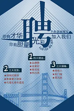 招聘招贤纳士海报模板