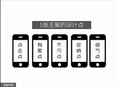 是普通人呀采集到教程 | 学习