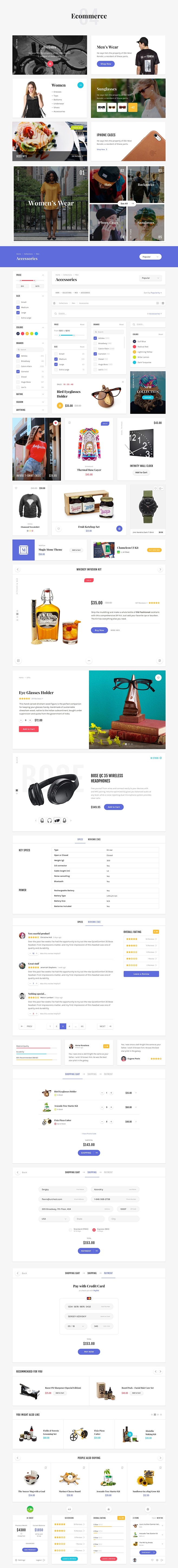 Products : Introduci...