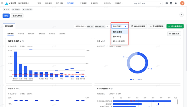 私域人群洞察报告--客户数据平台-火山引...