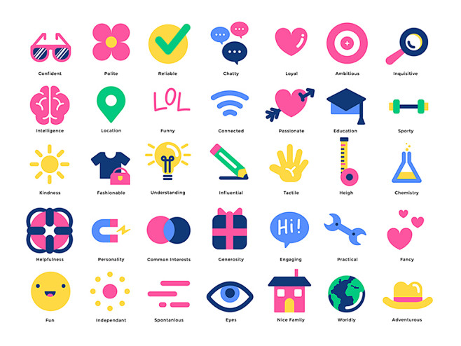 Criteria icons