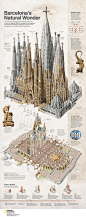 Sagrada-familia