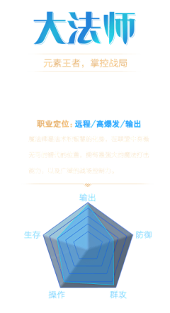 赫蒙采集到游戏ui参考