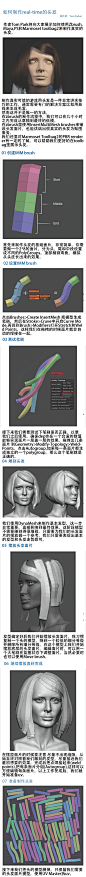 如何使用Maya，ZBrush，PS，Marmoset toolbag2制作real-time的头发图文教程详情-织梦网-中国数字艺术教育服务平台