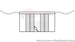 风冬采集到做个裁缝