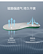 图片_跑鞋图片素材-花瓣网
