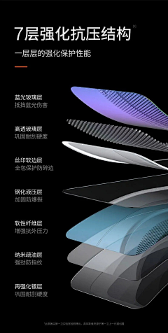 搬哟采集到产品细节